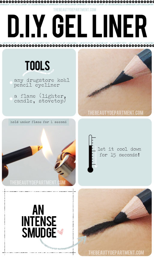 Source: TheBeautyDepartment.com