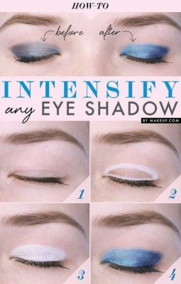 eyeshadow against white eyeliner eyeshadow against white eyeliner